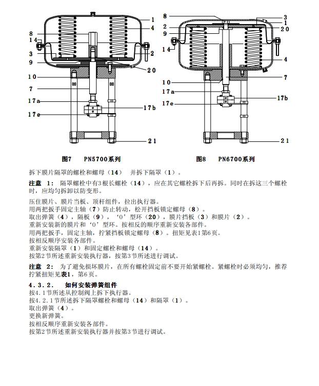 氣動執(zhí)行器PN5700和PN6700維修二